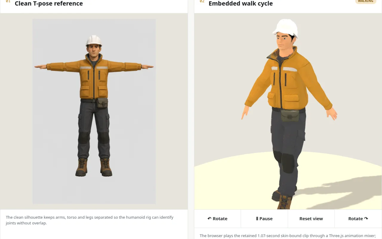 Side-by-side PAYDIRT field geologist in a generated T-pose and as an animated walking 3D character